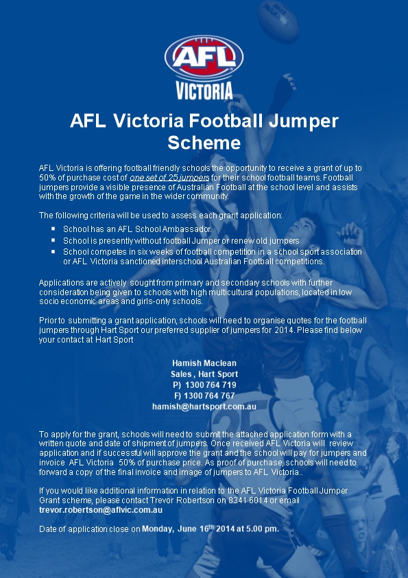 AFL Victoria Is Offering Football Friendly Schools the Opportunity to Receive a Grant*