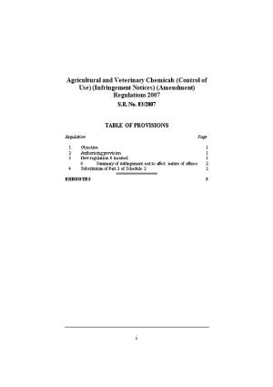 Agricultural and Veterinary Chemicals (Control of Use) (Infringement Notices) (Amendment)