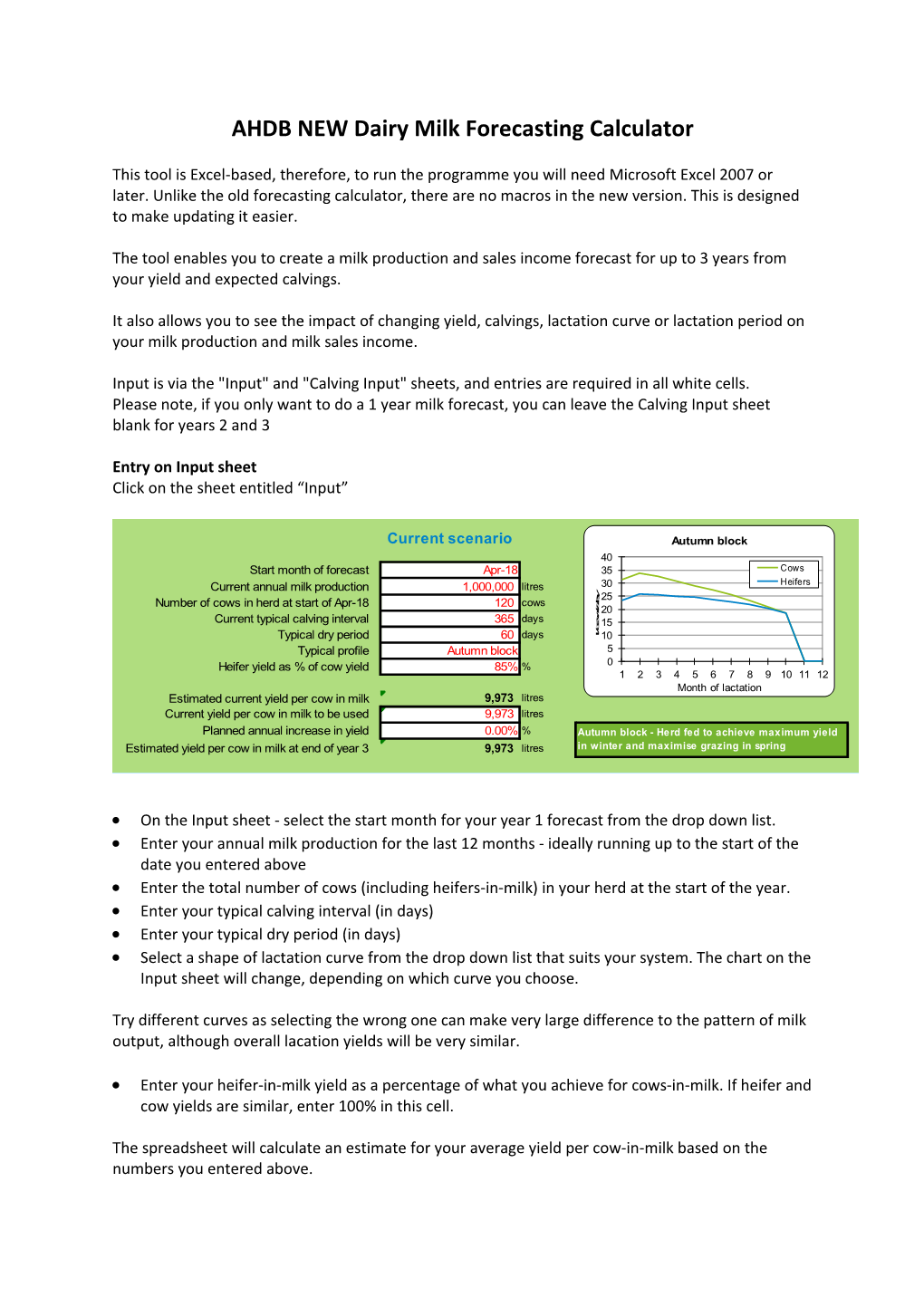 AHDB NEW Dairy Milk Forecasting Calculator