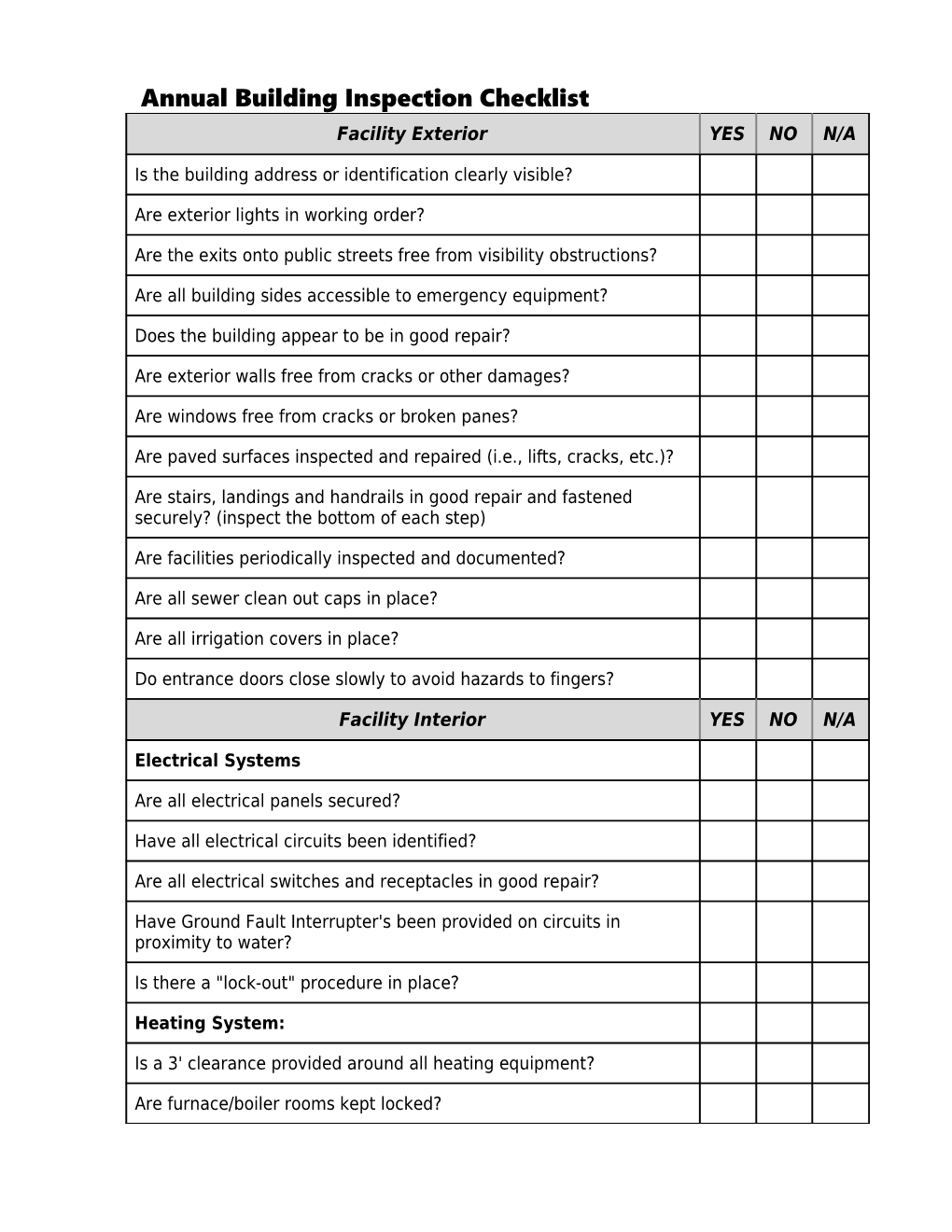 Annual Building Inspection Checklist