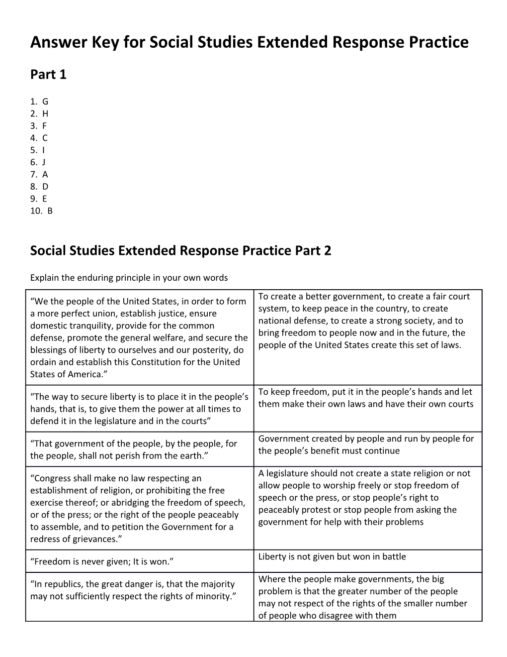 Answer Key for Social Studies Extended Response Practice