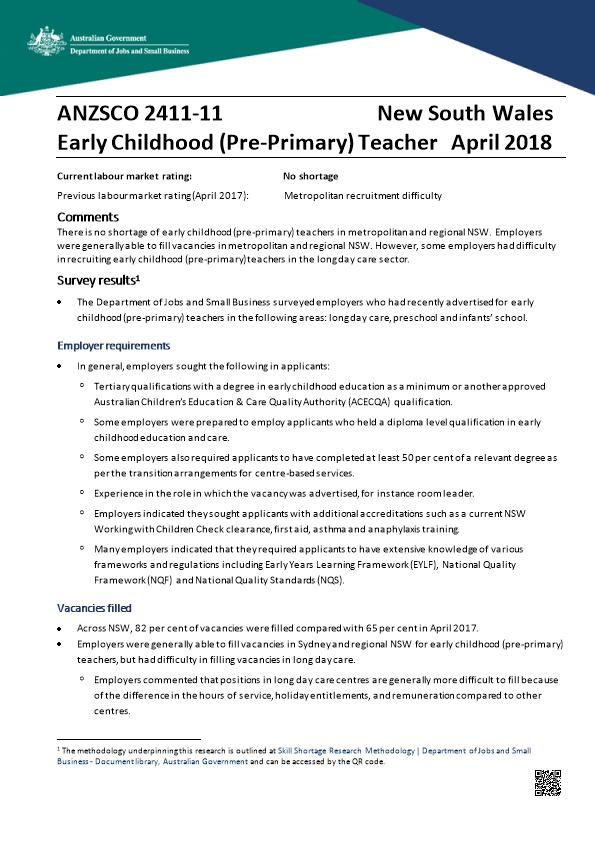 ANZSCO 2411-11	New South Wales Early Childhood (Pre-Primary) Teacher