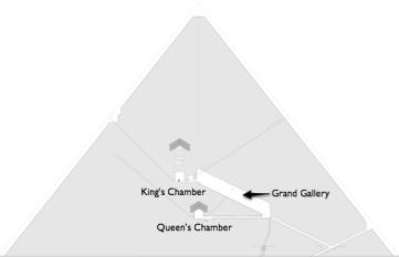 Diagram of the interior of the Pyramid of Khufu