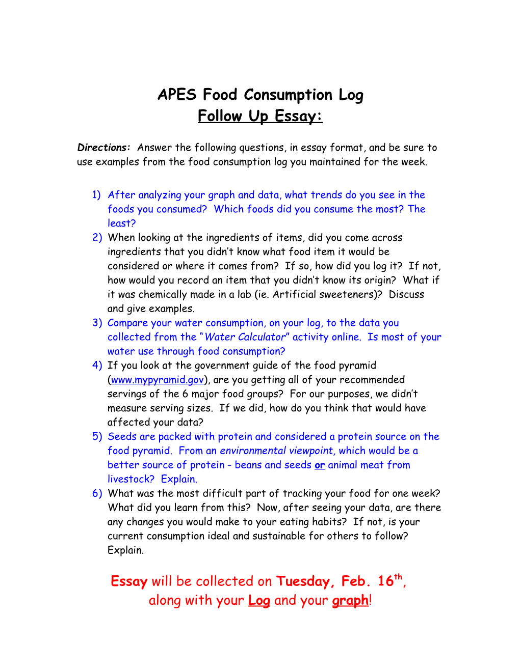 APES Food Consumption Log Follow up Essay