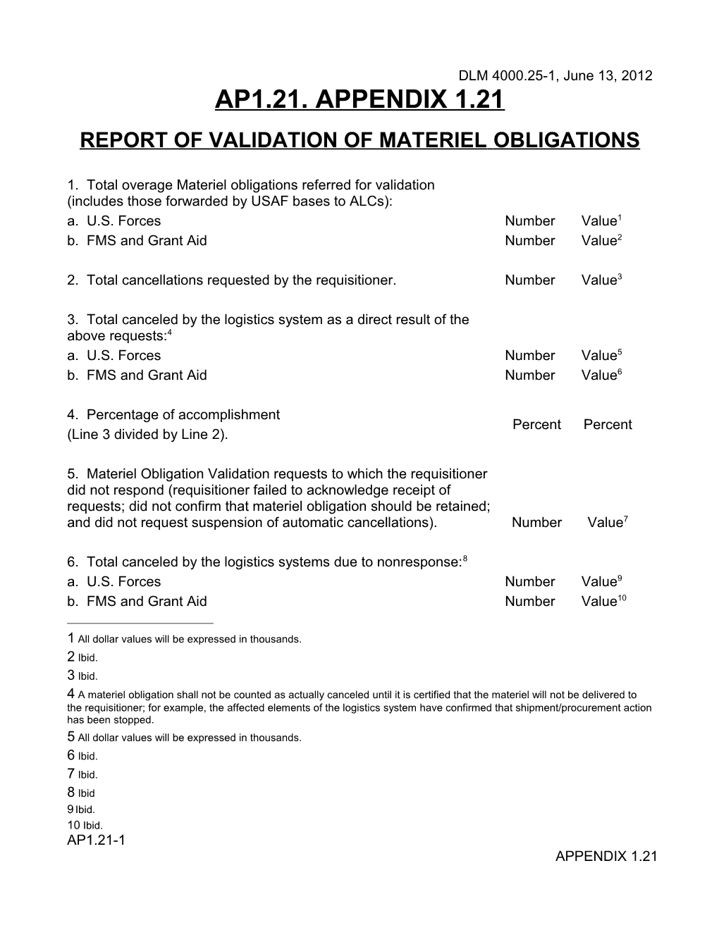 Appendix 1.21 - Report of Validation of Materiel Obligations