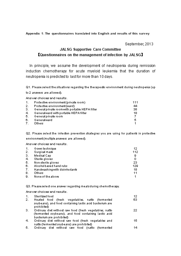 Appendix 1:The Questionnaires Translated Into English and Results of This Survey