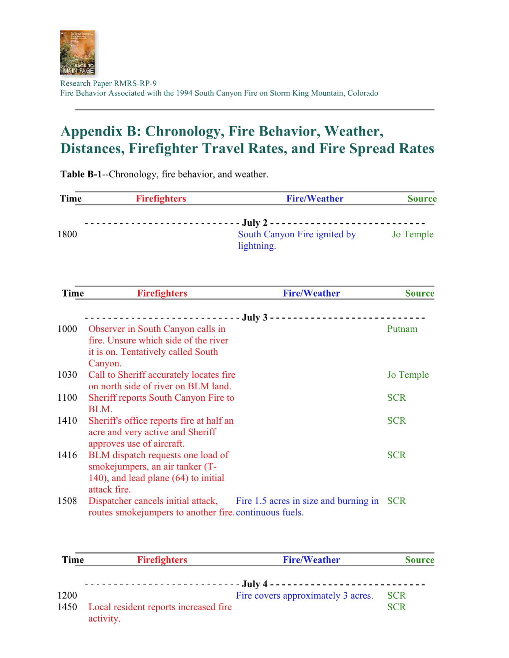 Appendix B: Chronology, Fire Behavior, Weather, Distances, Firefighter Travel Rates, And