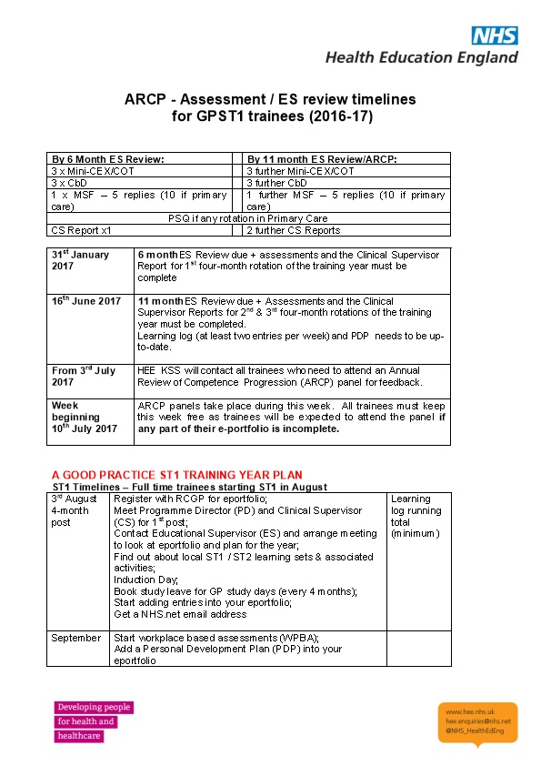 ARCP - Assessment / ES Review Timelines