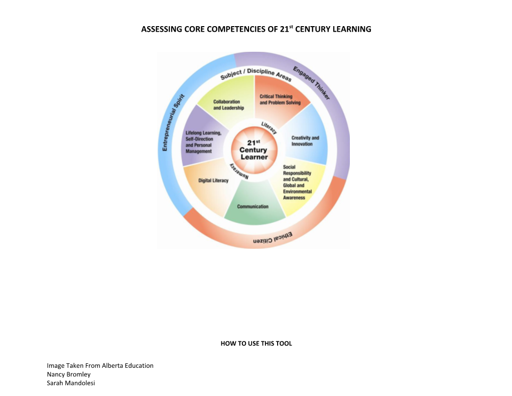 ASSESSING CORE COMPETENCIES of 21St CENTURY LEARNING