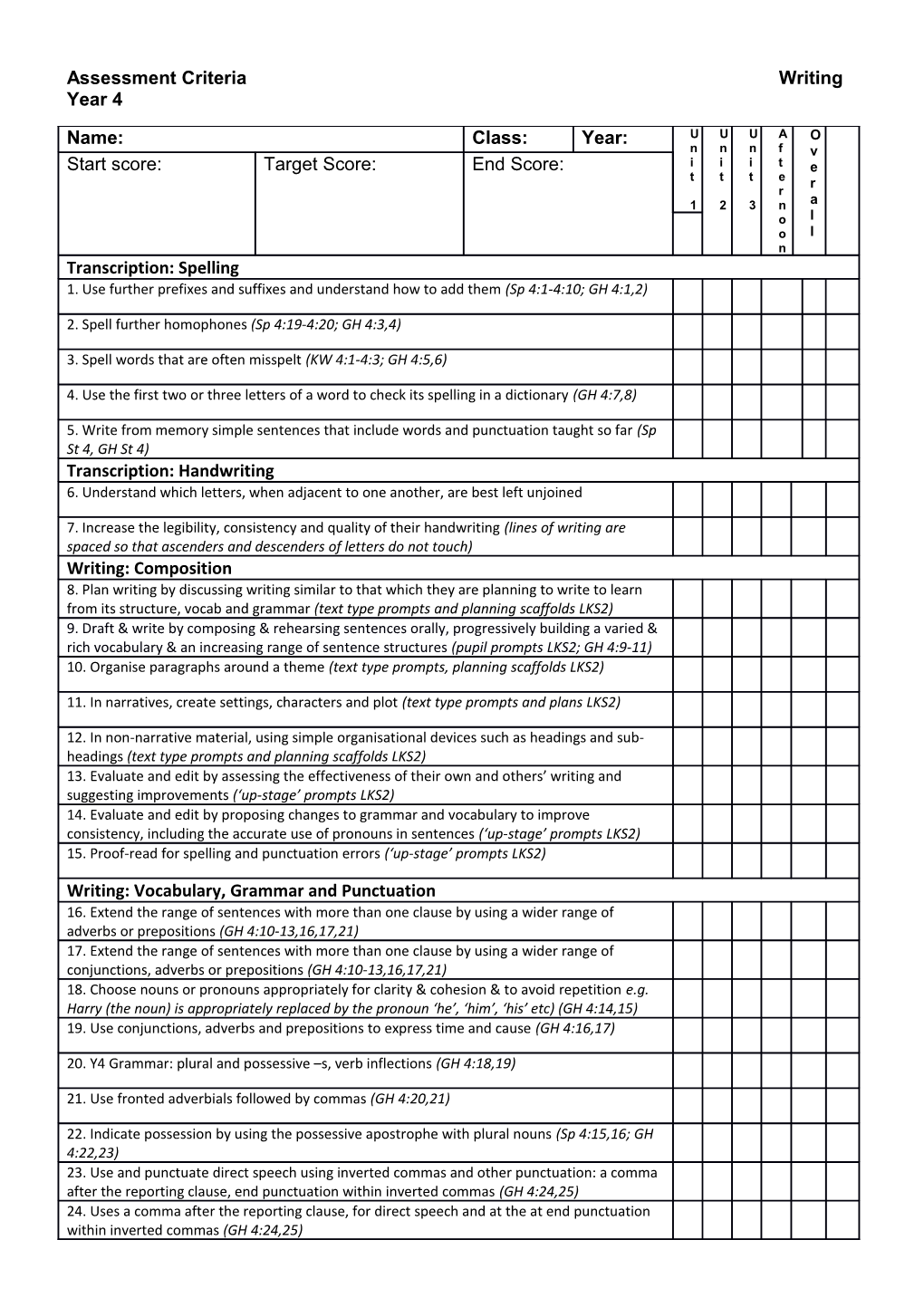Assessment Criteria Writingyear4