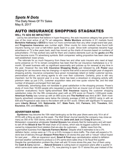 Auto Insurance Shopping Stagnates