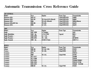 Automatic Transmission Cross Reference Guide