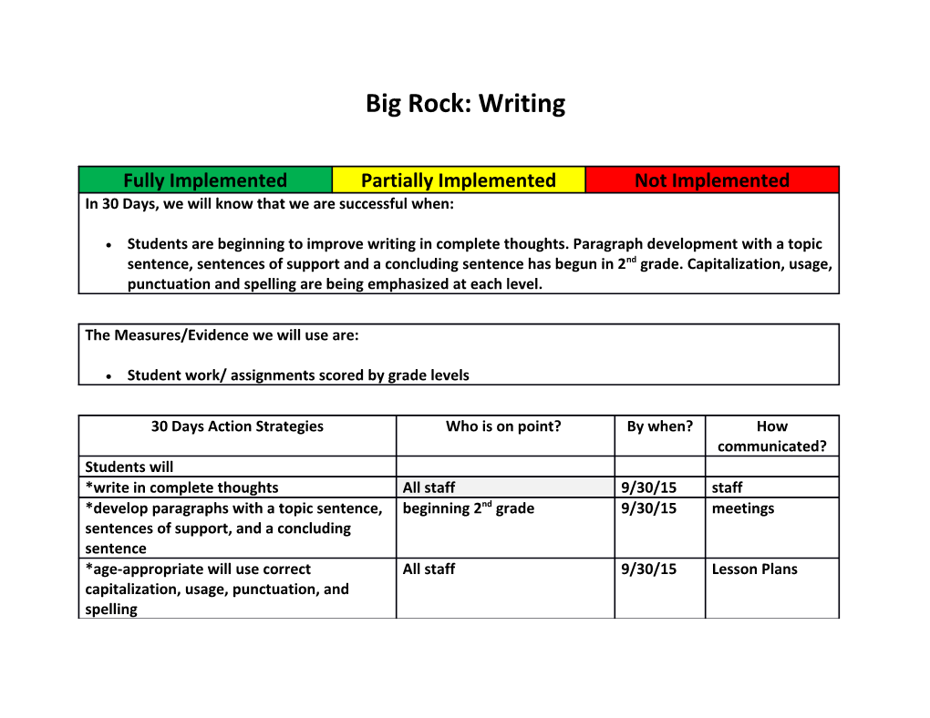 Big Rock: Writing