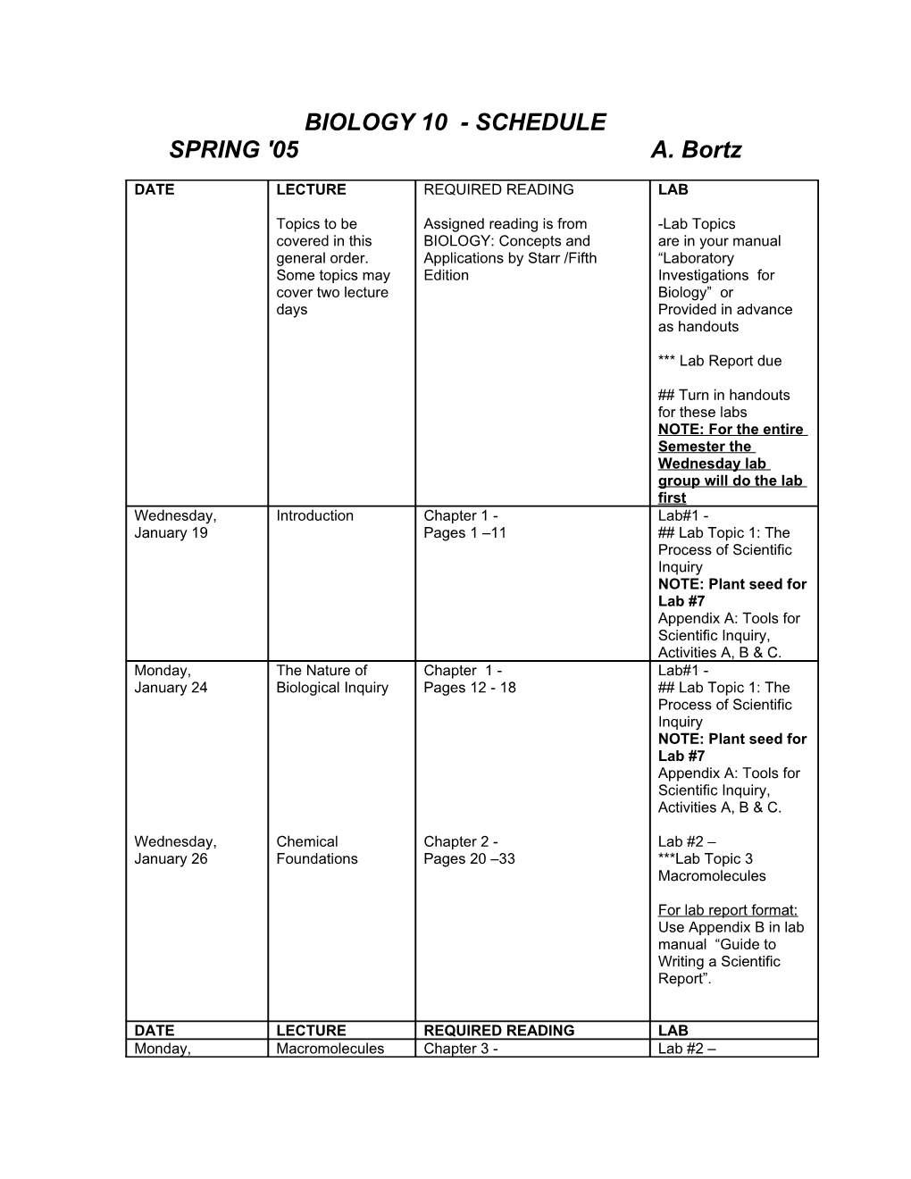 Biology 10 - Class Schedule