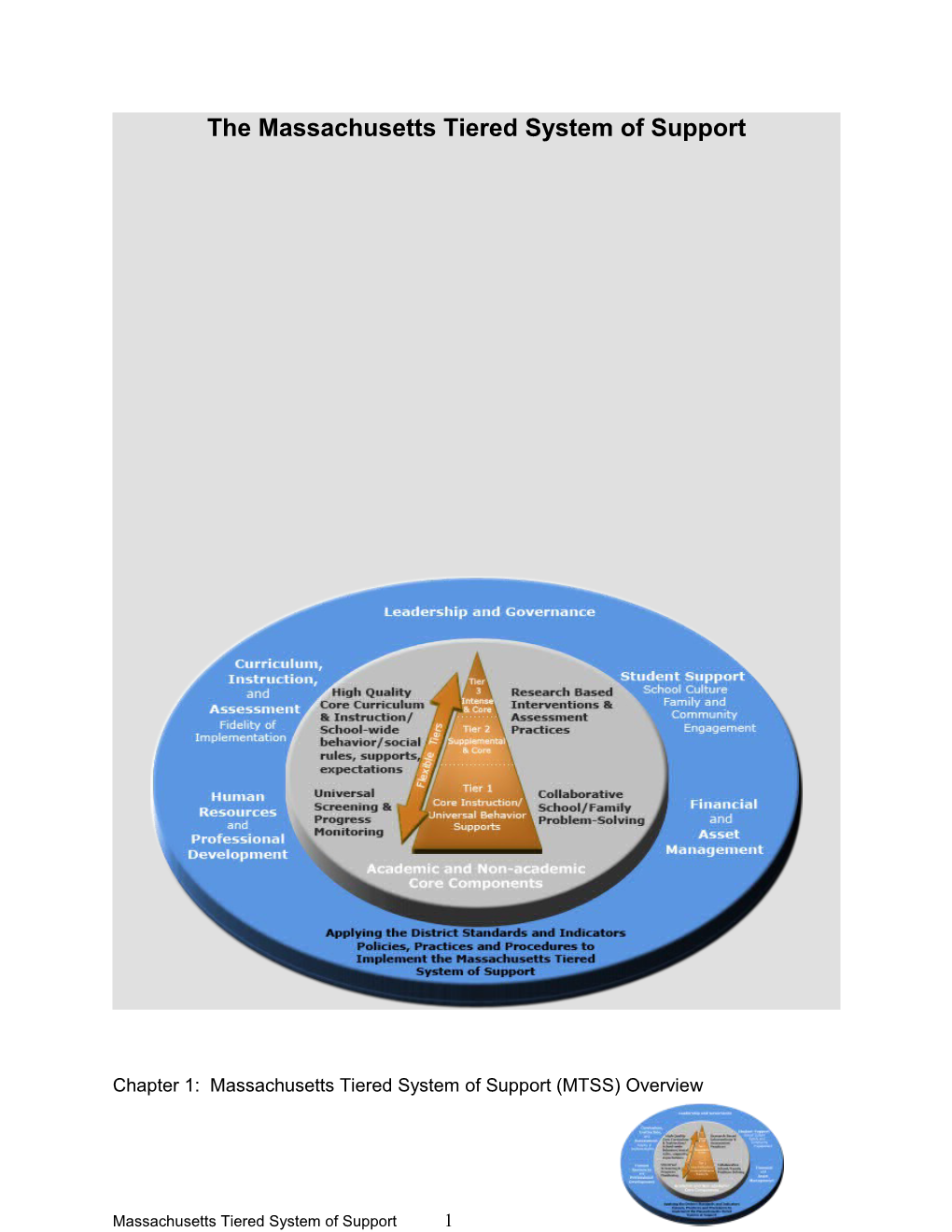 Blueprint - the Massachusetts Tiered System of Support (MTSS)