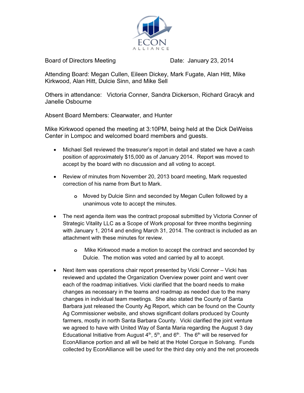 Board of Directors Meetingdate: January 23, 2014