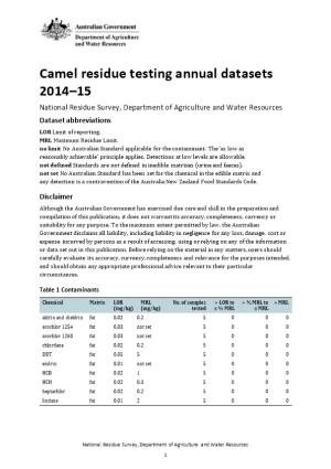 Camel Residue Testing Datasets 2015 16