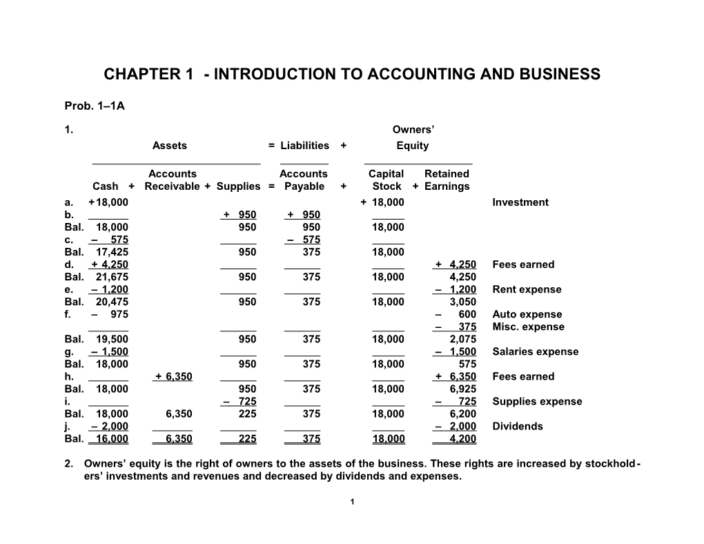 Chapter 1 - Introductiontoaccountingand Business