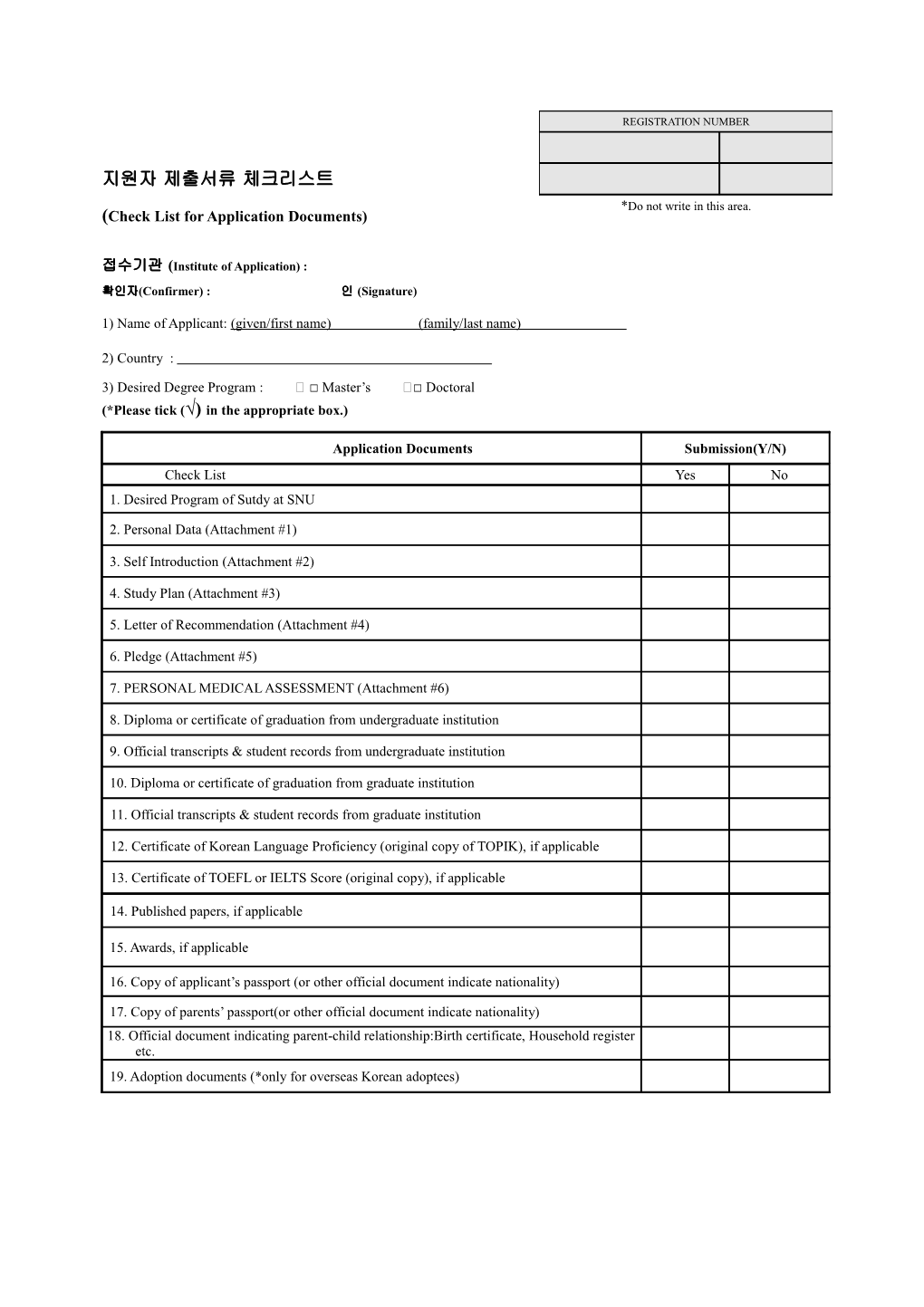 Check List for Application Documents