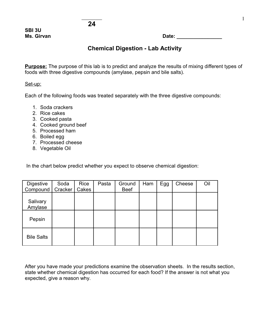 Chemical Digestion - Lab Activity