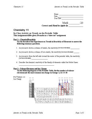 Chemistry 11Activity on Trends on the Periodic Table