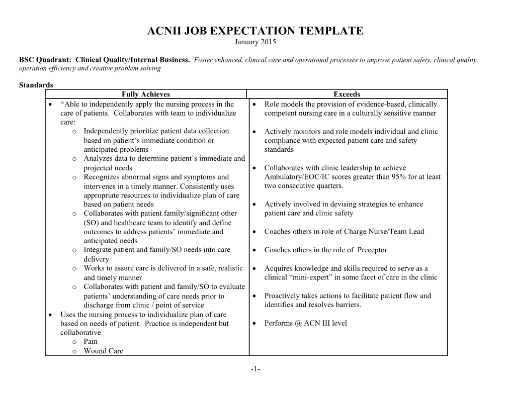 Cni Job Expectation Template