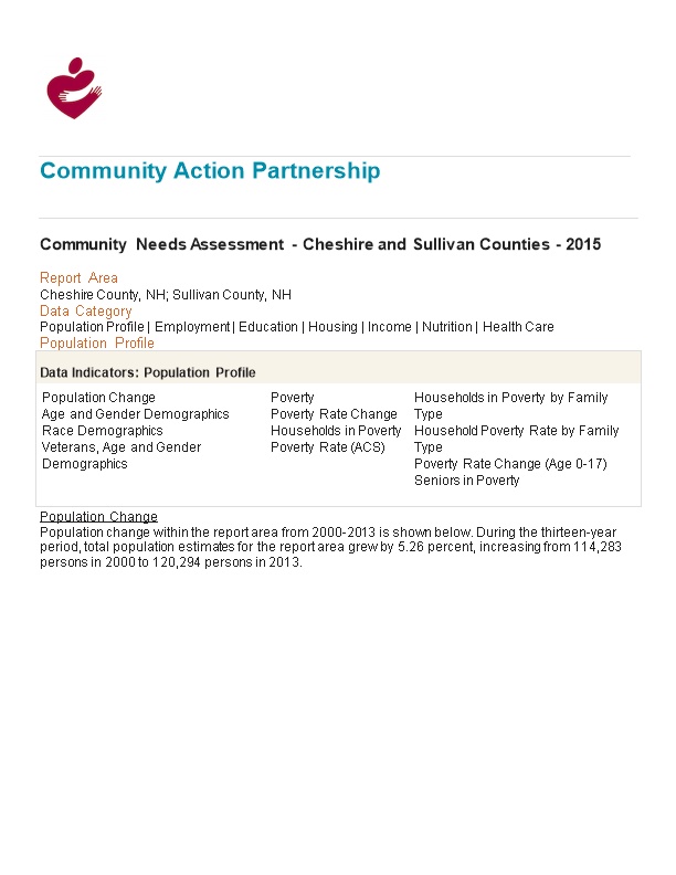 Community Needs Assessment - Cheshire and Sullivan Counties - 2015