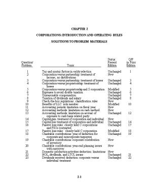 Corporations: Introduction and Operating Rules 2-1