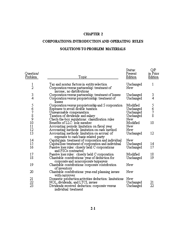 Corporations: Introduction and Operating Rules 2-1