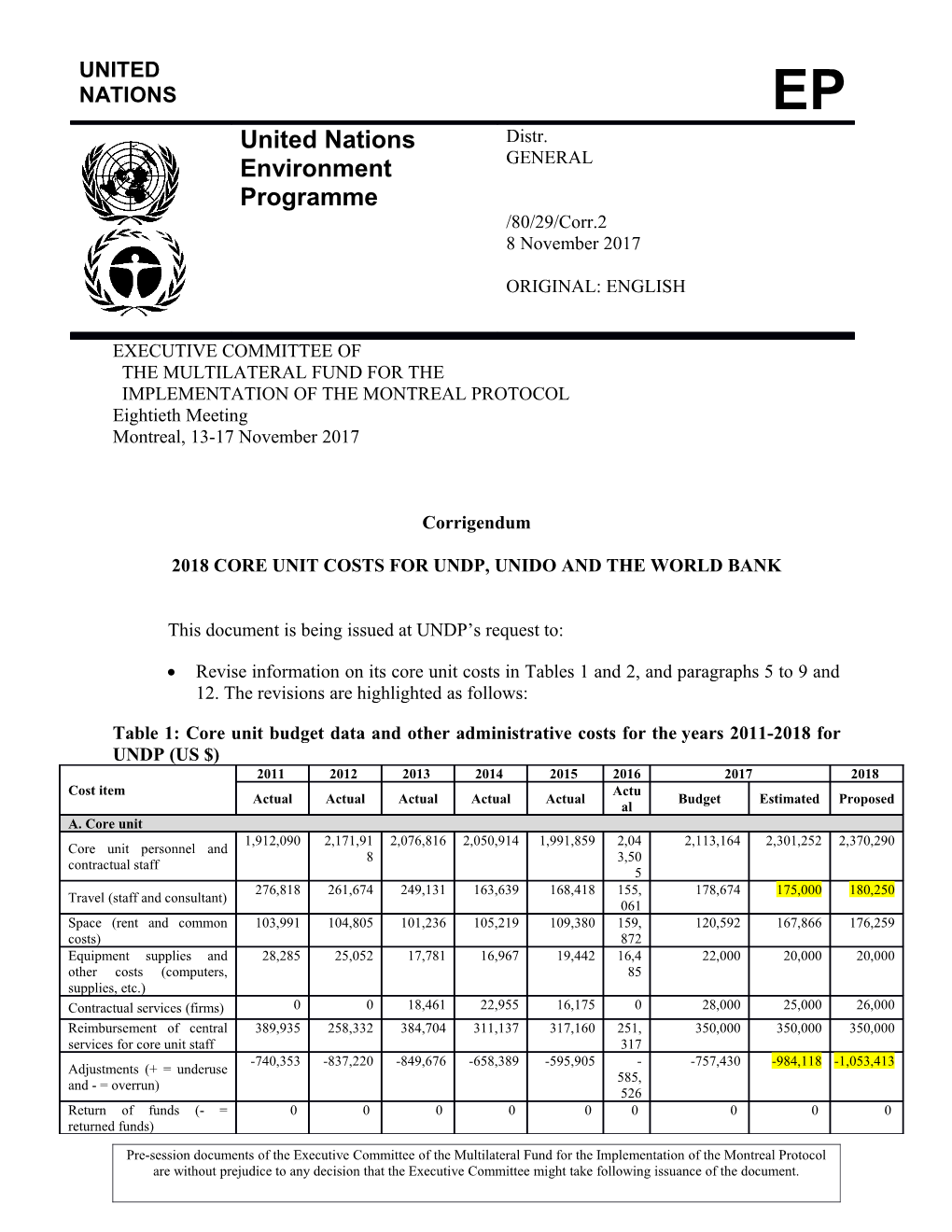 Corrigendum - 2018 Core Unit Costs for UNDP, UNIDO and the World Bank
