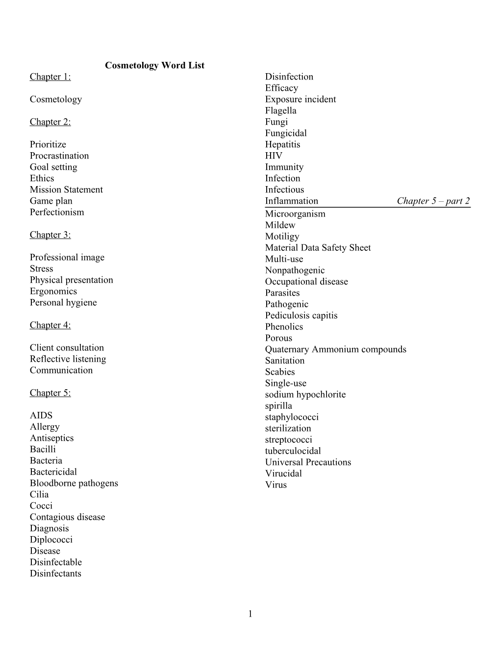 Cosmetology Word List