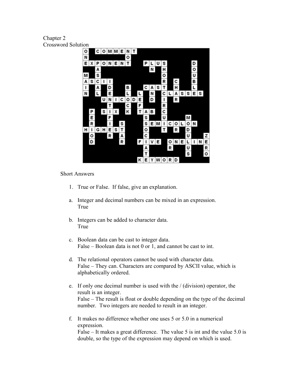 Crossword Solution