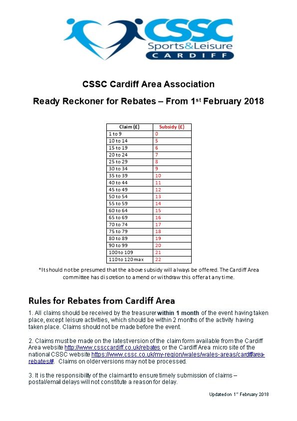 CSSC Cardiff Area Association