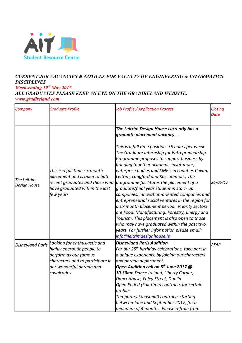 Current Job Vacancies & Notices for Faculty of Engineering & Informatics Disciplines