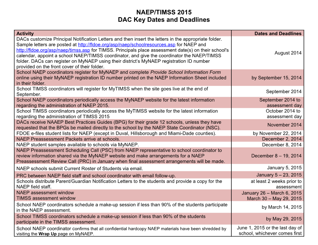 DAC Key Dates and Deadlines