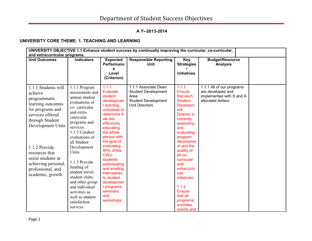 Department of Student Success Objectives