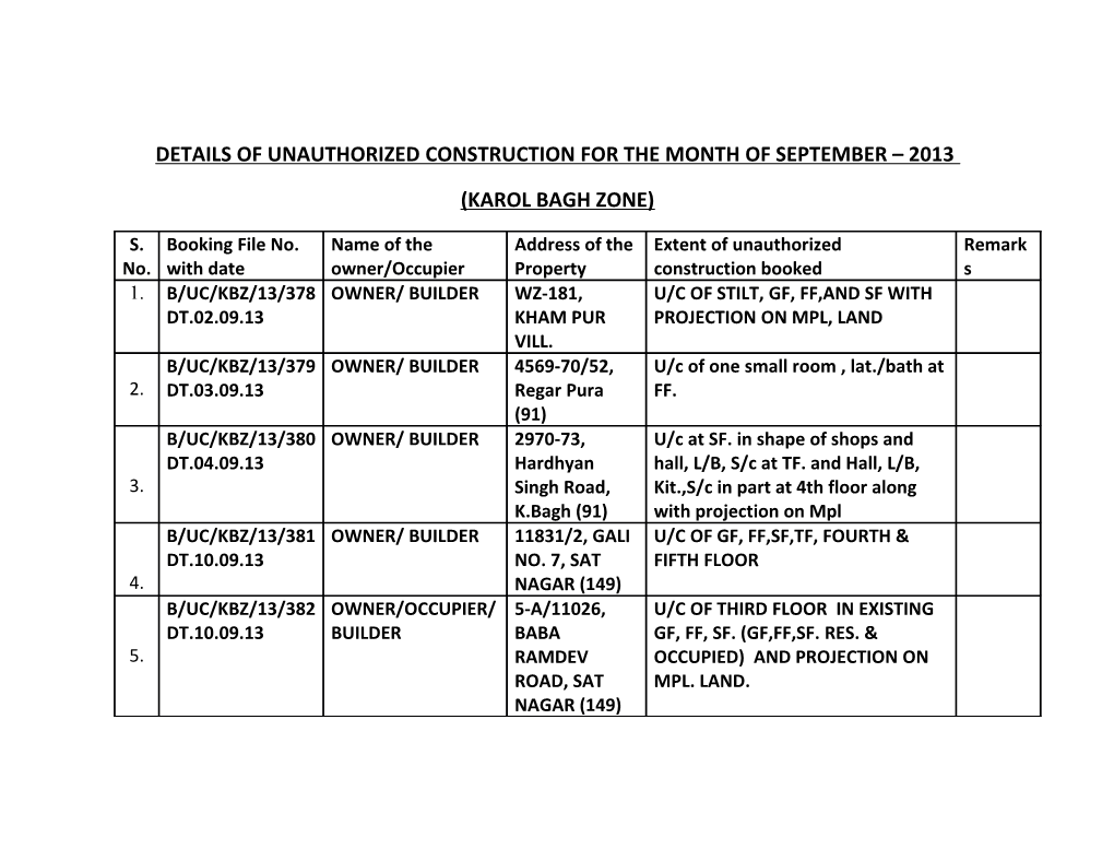 Details of Unauthorized Construction for the Month of September 2013