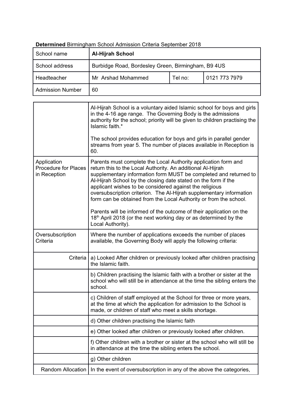 Determined Birmingham School Admission Criteria September 2018