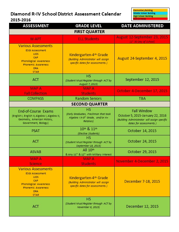 Diamond R-IV School District Assessment Calendar