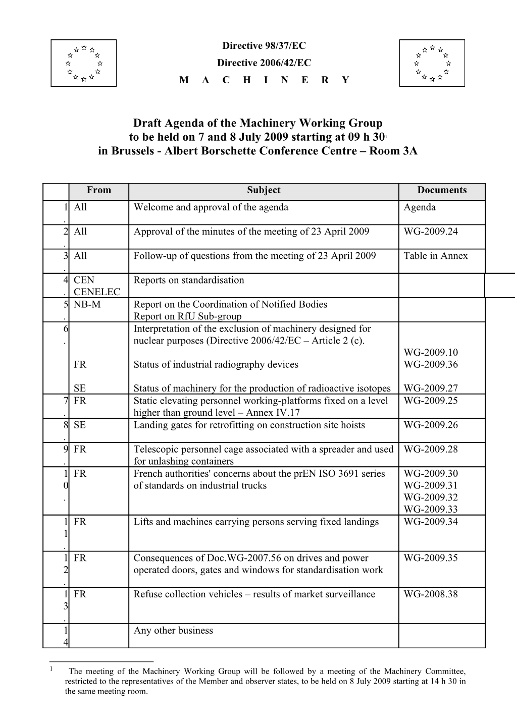 Draft Agenda of the Machinery Working Group