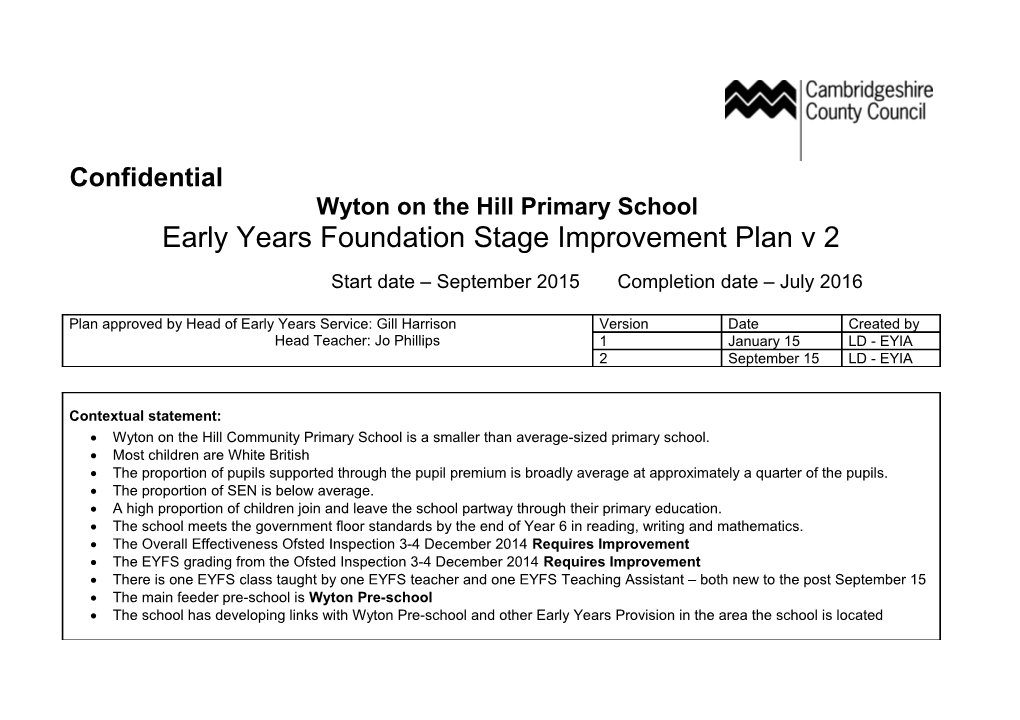 Early Years Foundation Stage Improvement Plan Wyton on the Hillprimary School