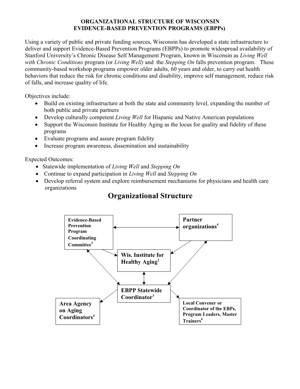 EBPP - Organizational Structure