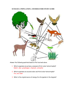 Ecology, Population, and Behavior Study Guide