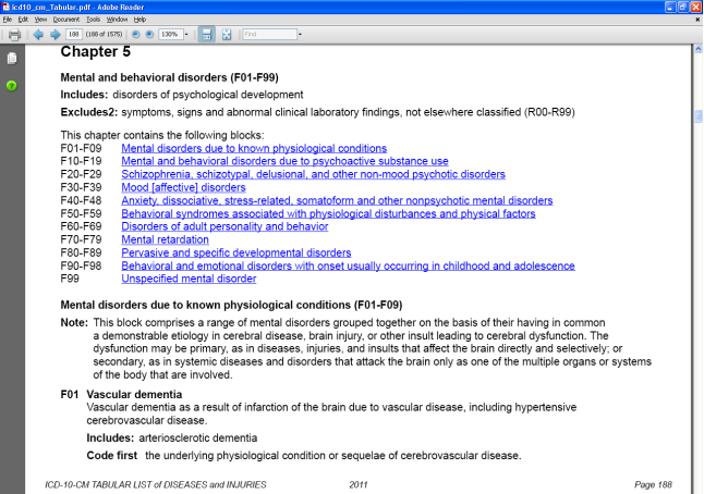 Screenshot depicting mental and behavioral disorders F01 F99 which are divided into the following blocks xA F01 F09 Mental disorders due to known physiological conditions xA F10 F19 Mental and behavioral disorders due to psychoactive substance use xA F20 F29 Schizophrenia schizotypal delusional and other non mood psychotic disorders xA F30 F39 Mood affective disorders xA F40 F48 Anxiety dissociative stress related somatoform and other nonpsychotic mental disorders xA F50 F59 Behavioral syndromes associated with physiological disturbances and physical factors xA F60 F69 Disorders of adult personality and behavior xA F70 F79 Mental retardation xA F80 F89 Pervasive and specific developmental disorders xA F90 F98 Behavioral and emotional disorders with onset usually occurring in childhood and adolescence xA F99 Unspecified mental disorder