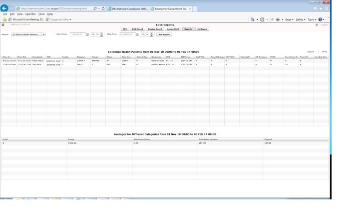 Screenshot of EDIS GUI screen showing the ED Mental Health Patients Report View