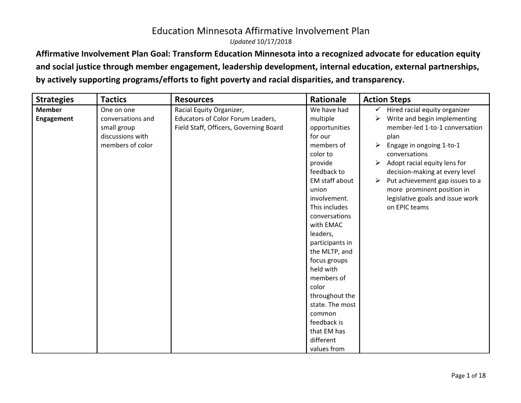 Education Minnesota Affirmative Involvement Plan