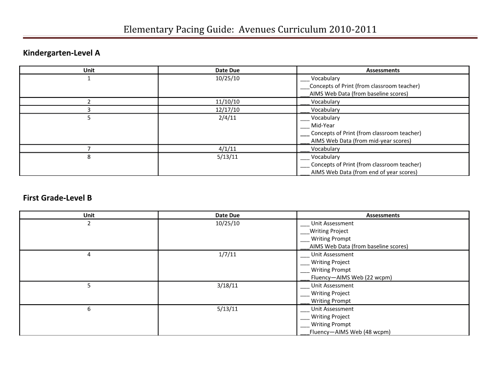 Elementary Pacing Guide: Avenues Curriculum 2010-2011