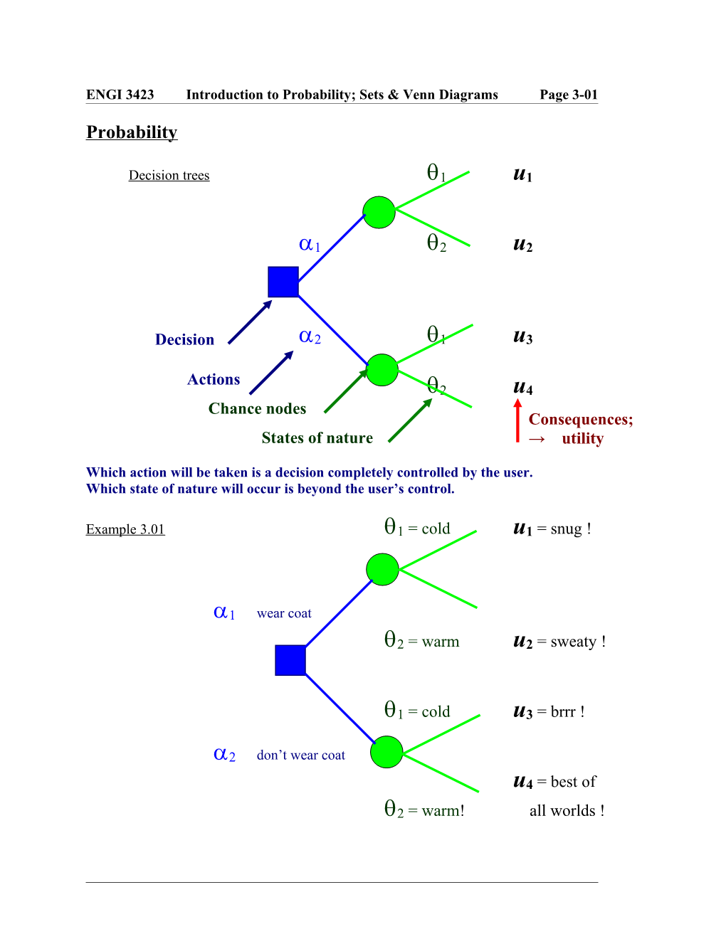 ENGI 3423Introduction to Probability; Sets & Venn Diagramspage 3-01