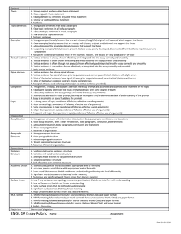 ENGL 1A Essay Rubric Name: Assignment