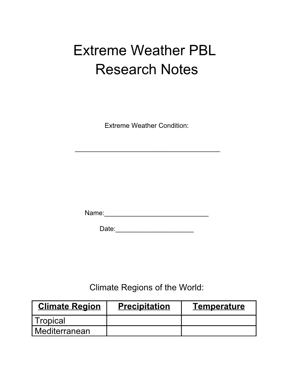 Extreme Weather PBL